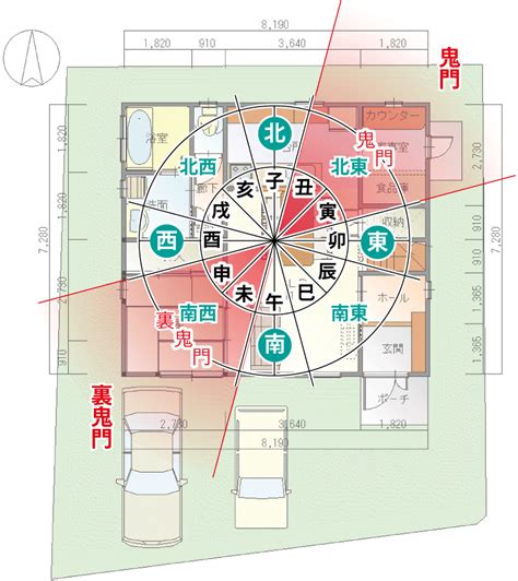 鬼門 東北|【2024年版】「鬼門（きもん）」とは？「裏鬼門」。